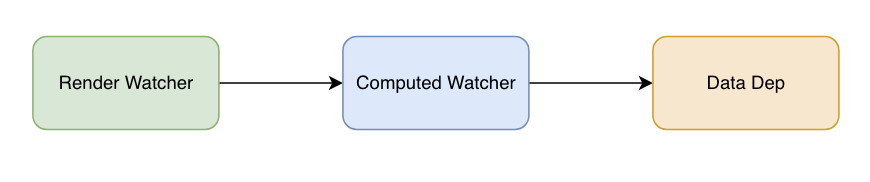 Watcher1