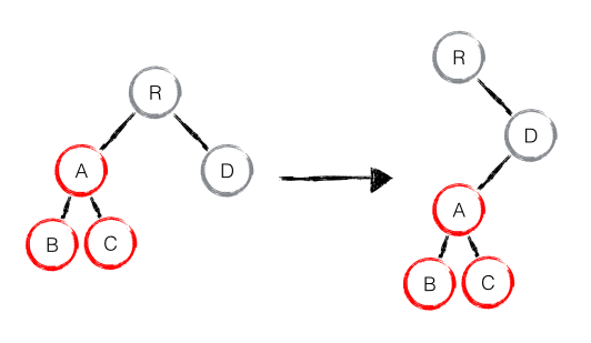 diff-1