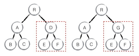 diff-2.png