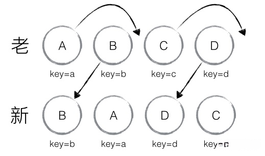 diff-3.png