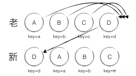 diff-4.png